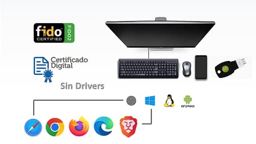 ChipNet - Innowacyjny HUB dla przyszłości! - obrazek 2