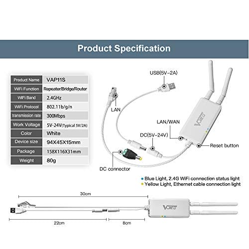 VONETS Przemysłowy 2,4 GHz WLAN Bridge Ethernet WiFi Router Wireless R - obrazek 4