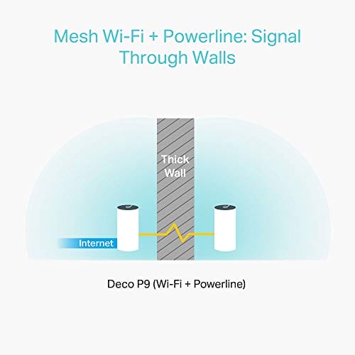 TP-Link Deco P9 Powerline zestaw sieci WLAN (podwójny pasmo 1200 Mbit/ - obrazek 5