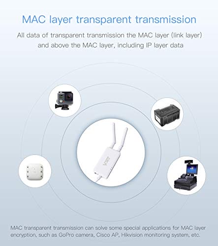 VONETS Przemysłowy 2,4 GHz WLAN Bridge Ethernet WiFi Router Wireless R - obrazek 7