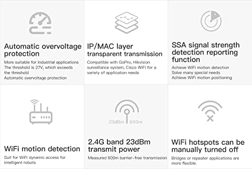VONETS Przemysłowy 2,4 GHz WLAN Bridge Ethernet WiFi Router Wireless R - obrazek 2