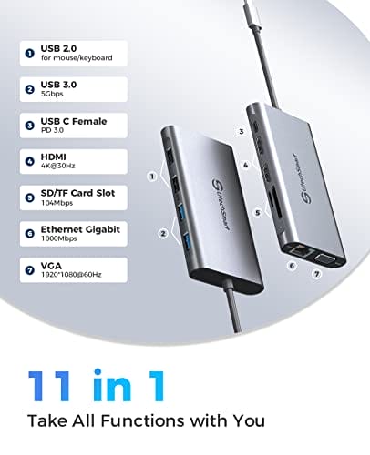 Hub USB C, stacja dokująca, UtechSmart 11 w 1, potrójny wyświetlacz, k - obrazek 5
