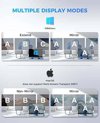 Hub USB C, stacja dokująca, UtechSmart 11 w 1, potrójny wyświetlacz, k - obrazek 6