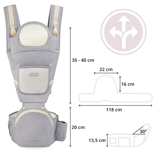 Moby-System Ergonomiczne Nosidełko dla Niemowlaka AMY 10w1, dla Dzieci - obrazek 5