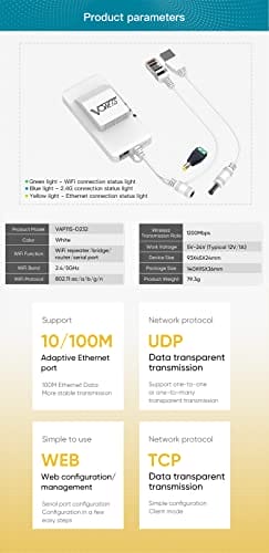 VONETS VAP11S-D232 - Przemysłowy Podwójny Pasmo 24 GHz/5 GHz WiFi Serial Port Server/WLAN Bridge Wireless Repeater Router WiFi Extender Hotspot Osłona do Urządzeń Medycznych PLC Urządzeń Sieciowych - obrazek 5