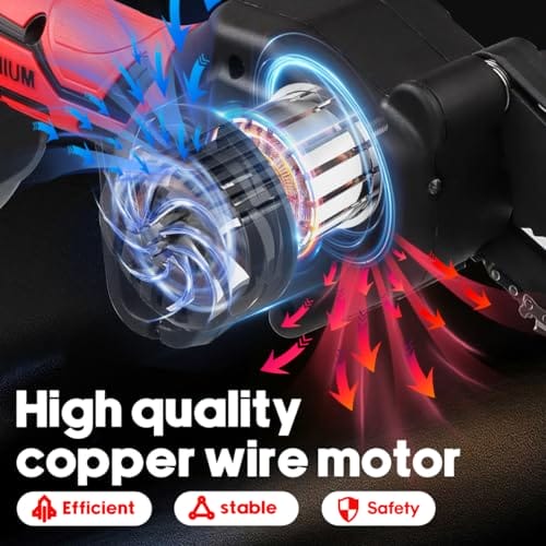 Mini przenośna piła łańcuchowa 21V 1500mAh 2 akumulatory 4 łańcuchy czerwona - obrazek 5