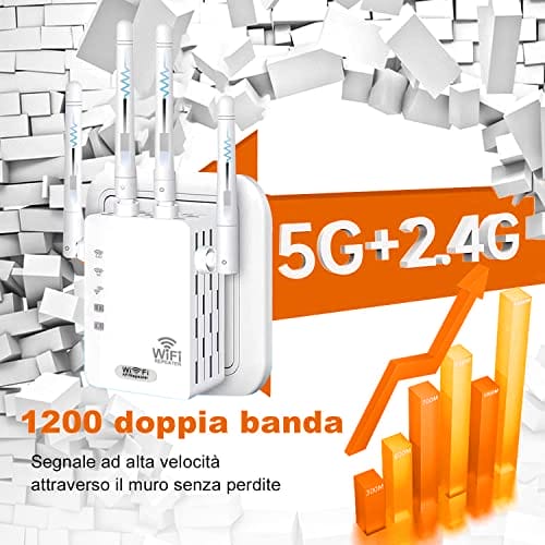 GUVGMY Wzmacniacz WiFi 1200 Mbps Dual Band 5 GHz/24 GHz - Wydajny wzmacniacz Wi-Fi z 4 antenami 3 dBi / 1 port Ethernet - obrazek 4