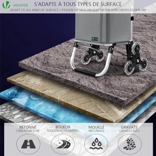 VOUNOT - Wygodne i pojemne wózki na zakupy - obrazek 2