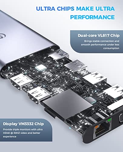Hub USB C, stacja dokująca, UtechSmart 11 w 1, potrójny wyświetlacz, k - obrazek 2