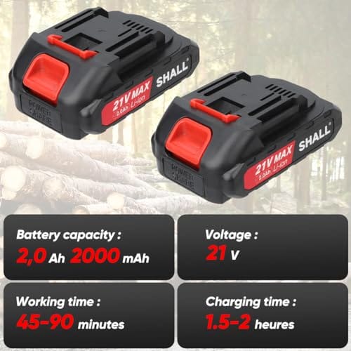 Mini przenośna piła łańcuchowa 21V 1500mAh 2 akumulatory 4 łańcuchy czerwona - obrazek 7