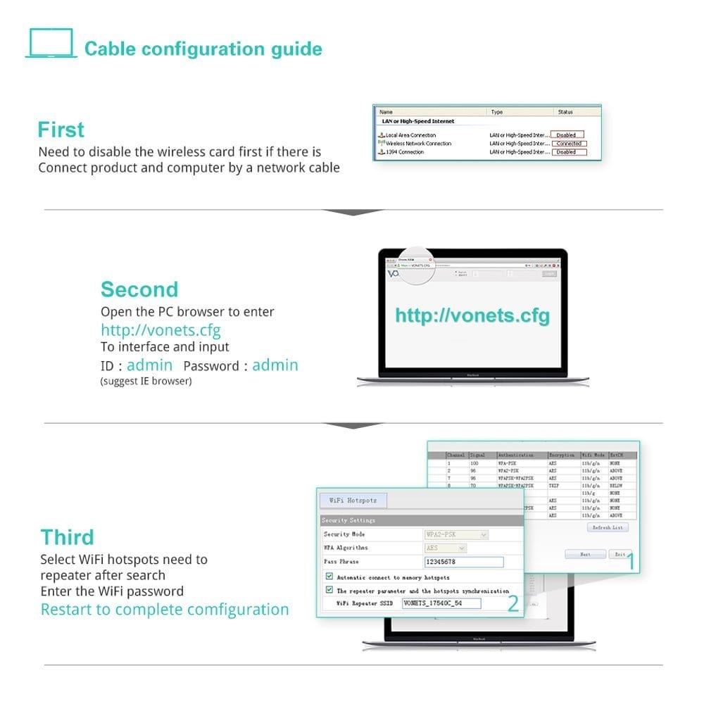 VONETS 2,4 GHz WLAN Bridge Ethernet Wireless Repeater/WiFi Hotspot Sig - obrazek 3