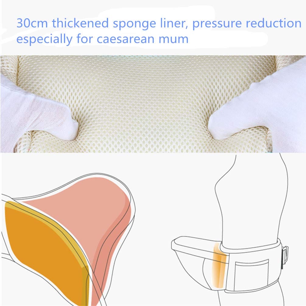Ergonomiczne nosidełko dla niemowląt Hipseat z paskiem na ramię, stołe - obrazek 5