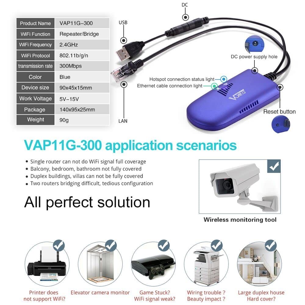 VONETS 2,4 GHz WLAN Bridge Ethernet Wireless Repeater/WiFi Hotspot Sig - obrazek 6