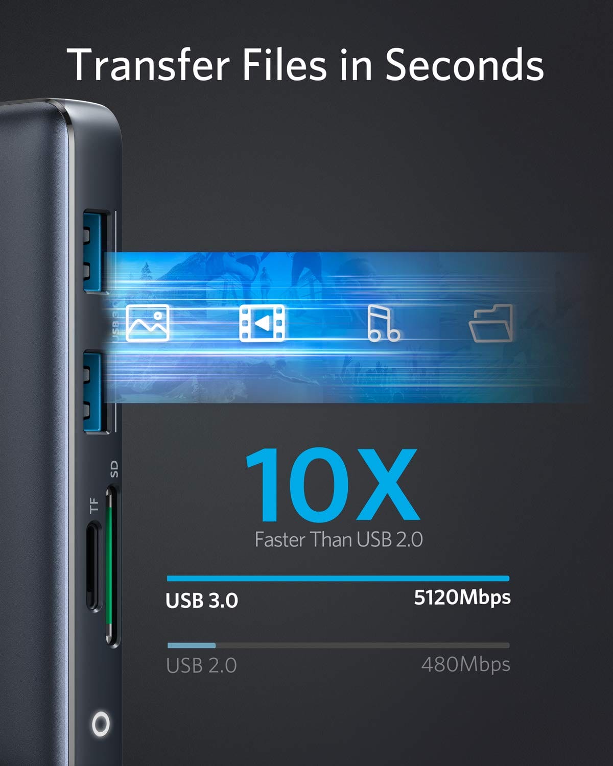 Anker PowerExpand adapter USB 8 w 1, USB-C Media Hub, Dual 4K HDMI, 10 - obrazek 4