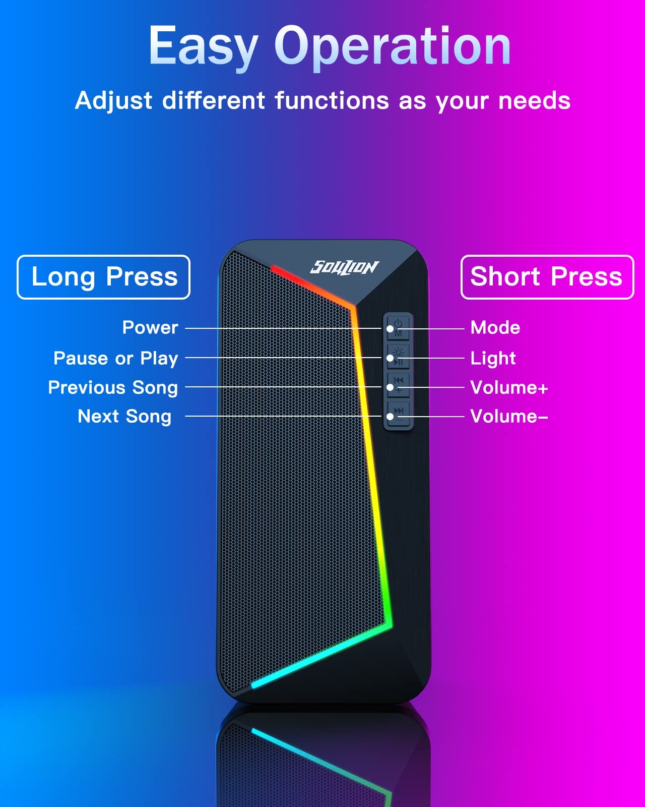 SOULION Głośniki komputerowe R40 - głośniki 2.0 z Bluetooth 5.3, dźwiękiem przestrzennym i regulacją głośności - obrazek 3