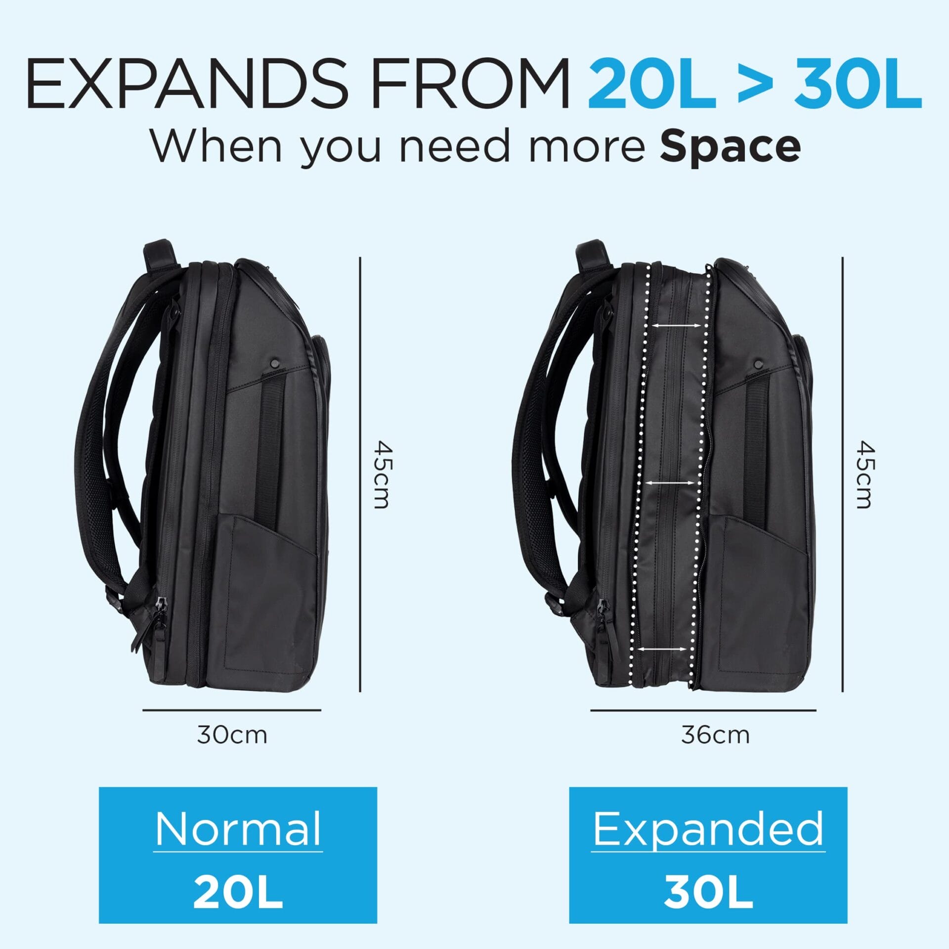 Gomatic Travel Pack 20-30 l | Plecak Dzienny | Torba Podróżna | Plecak Podróżny | Torba na Laptopa | Plecak na Komputer | Plecak Gimnastyczny | Torba do Noszenia na Co Dzień – Wodoodporny Czarny - obrazek 9