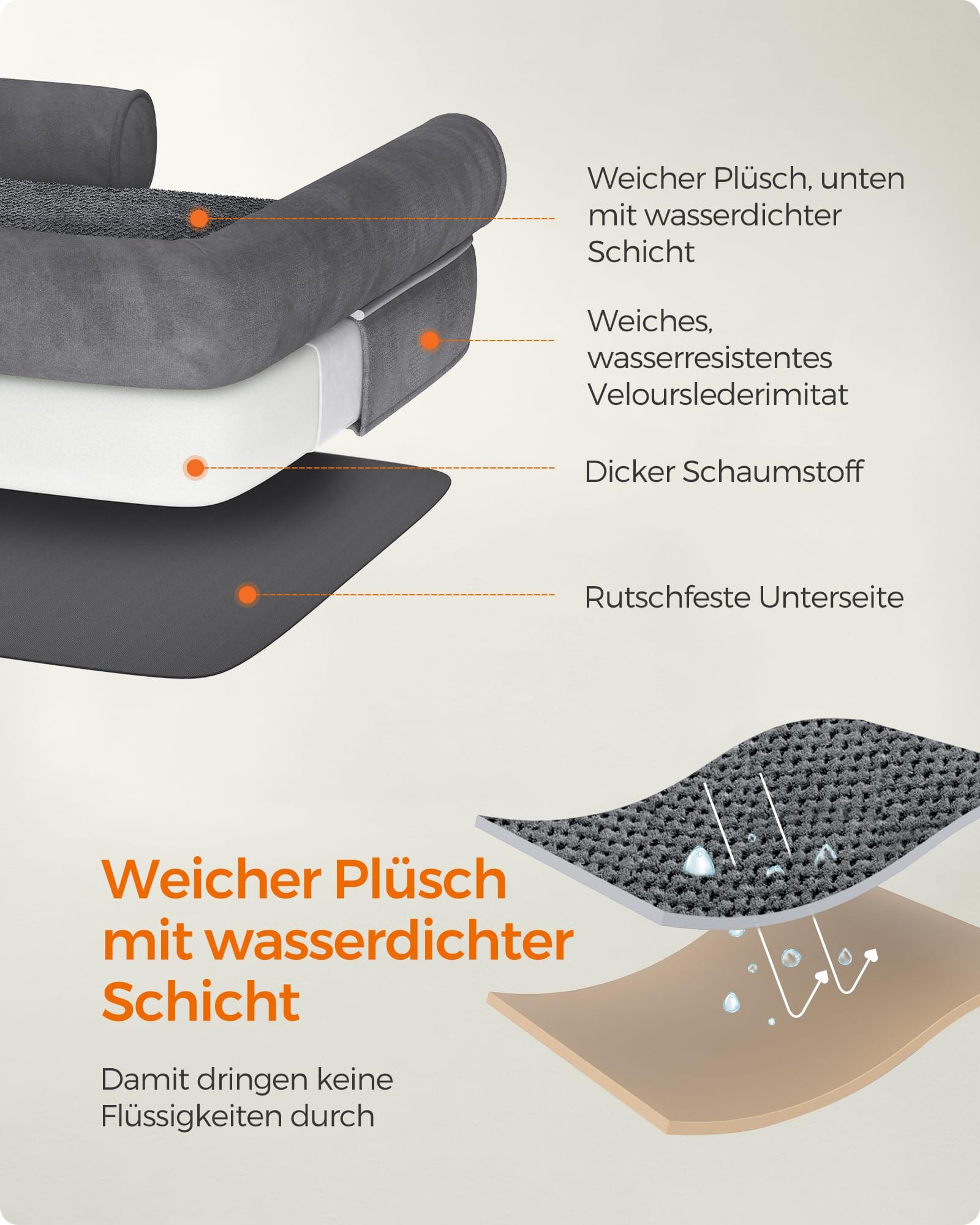 FEANDREA Łóżko ortopedyczne dla psów sofa łóżko dla zwierząt miękka wyściółka podniesione krawędzie zdejmowany i nadający się do mycia pokrowiec 106 x 80 x 25 cm antypoślizgowe ciemnoszary - obrazek 5