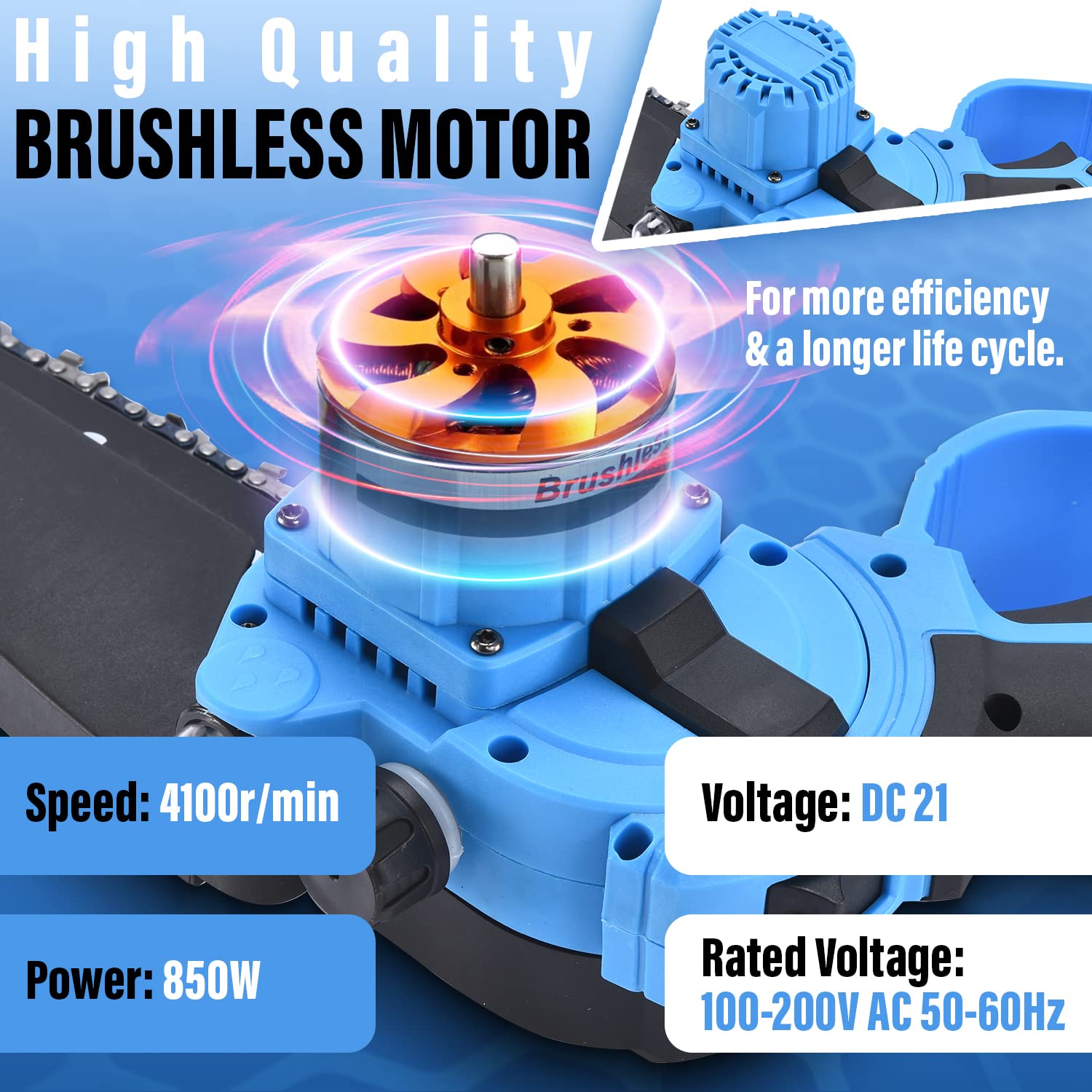 Sainlogic Mini piła łańcuchowa z akumulatorem 850 W - przenośna mini piła łańcuchowa z 2 bateriami 2000 mAh do prac ogrodowych i leśnych - obrazek 2