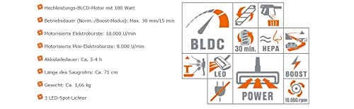 Genius Invictus X5 A28088 odkurzacz akumulatorowy 2 w 1 odkurzacz ręczny i - obrazek 2
