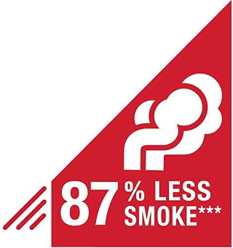 George Foreman grill elektryczny, bezdymny, kontaktowy, redukujący ilo - obrazek 5