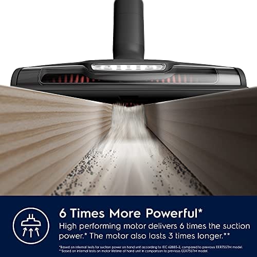 Electrolux Ultimate 800 Bezprzewodowy Odkurzacz EP81AB25UG z pędzlem - obrazek 9