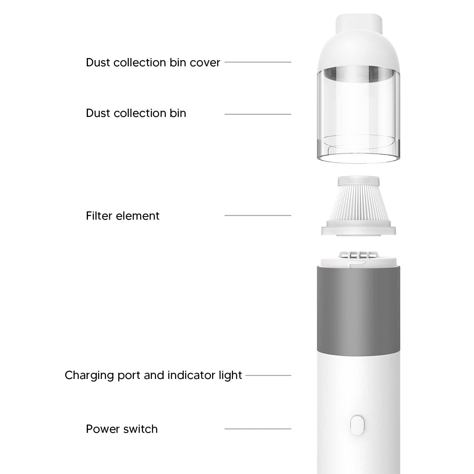 Ręczny Odkurzacz Bezprzewodowy Schludny Akumulator Mini 20K Pa Silne - obrazek 7