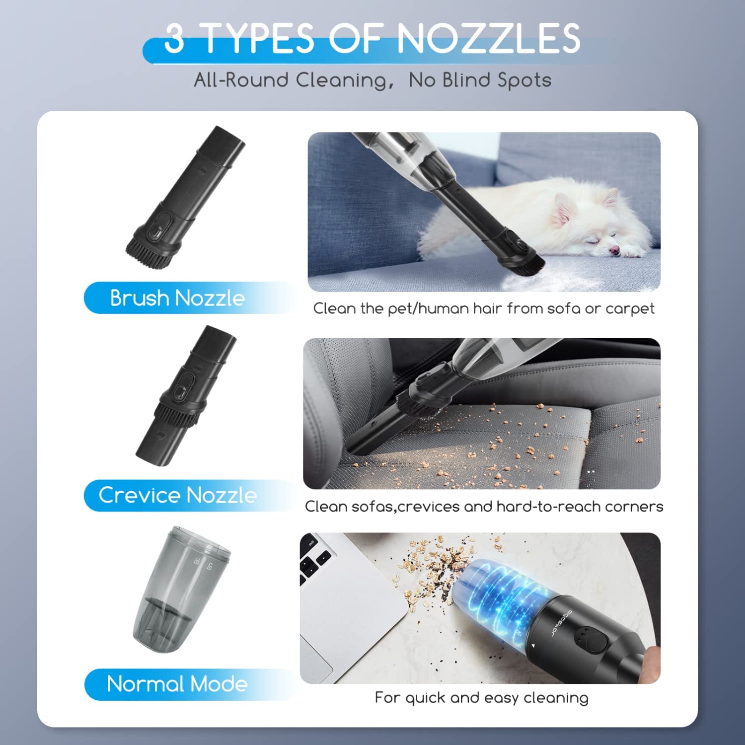 Aigostar Bezprzewodowy odkurzacz ręczny 50W ładowarka USB-C lekki 500g. - obrazek 5