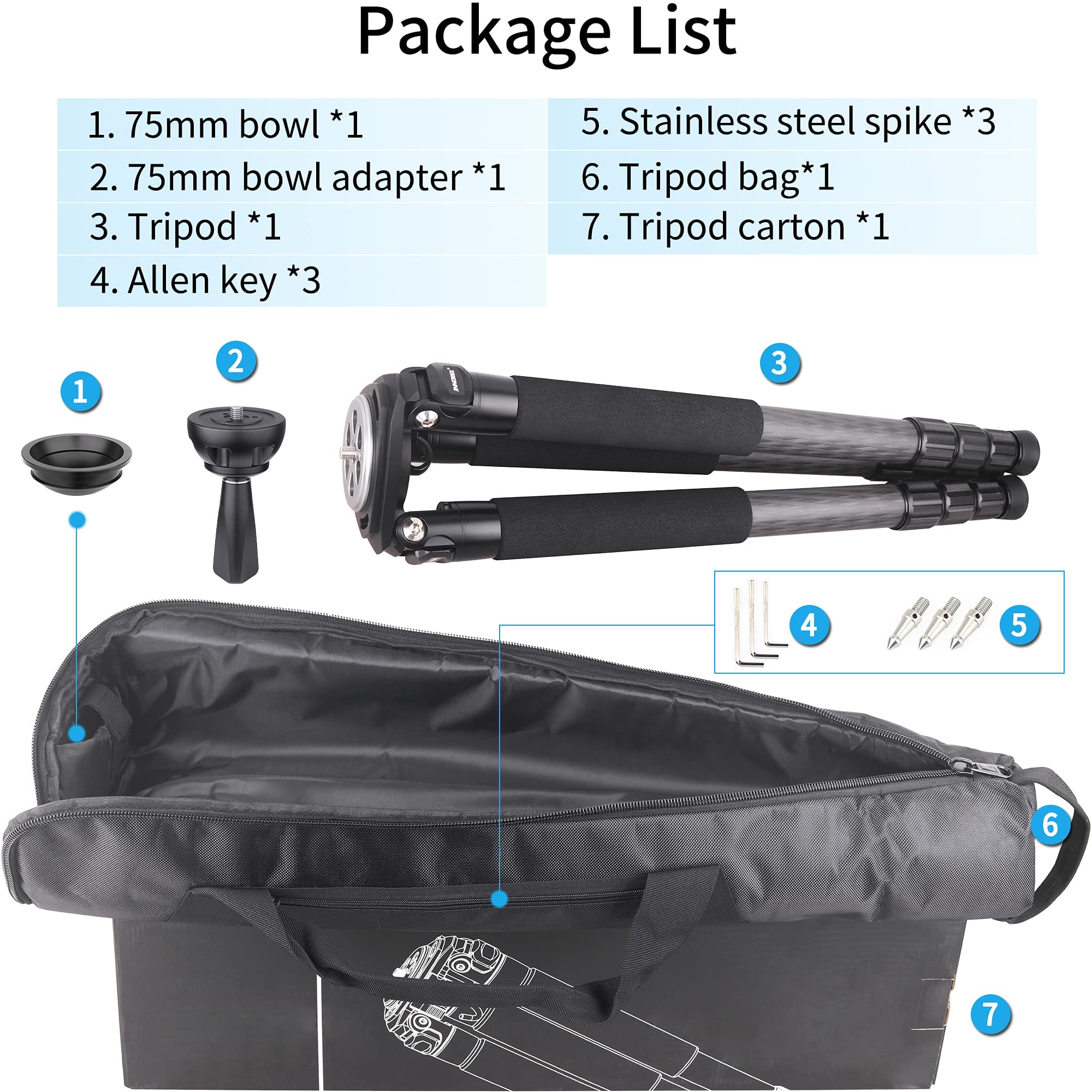 INNOREL LT364C - Systematyczny Statyw z Włókna Węglowego 160cm, 35kg Obciążenie - obrazek 2