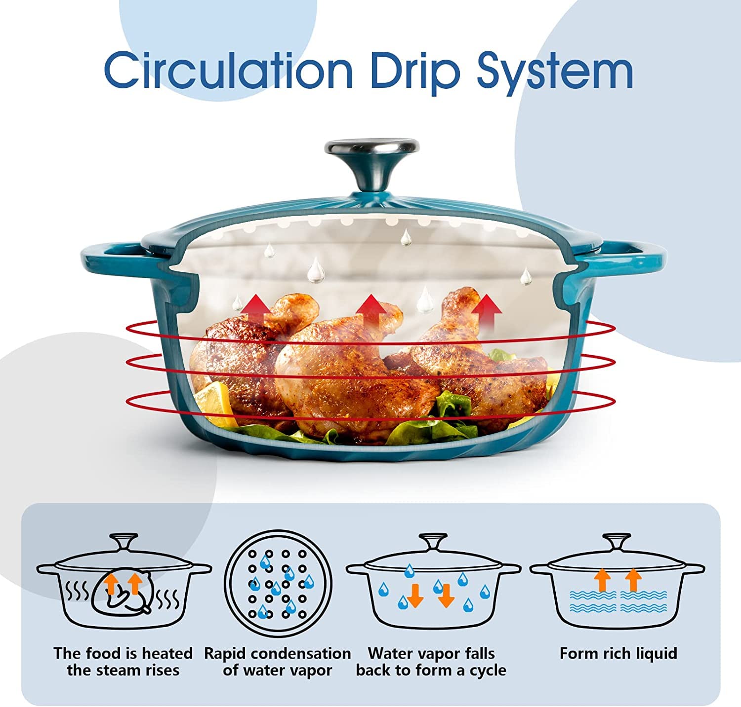 Emaliowany garnek żeliwny 24 cm z pokrywką - wytrzymały kociołek holenderski - obrazek 6