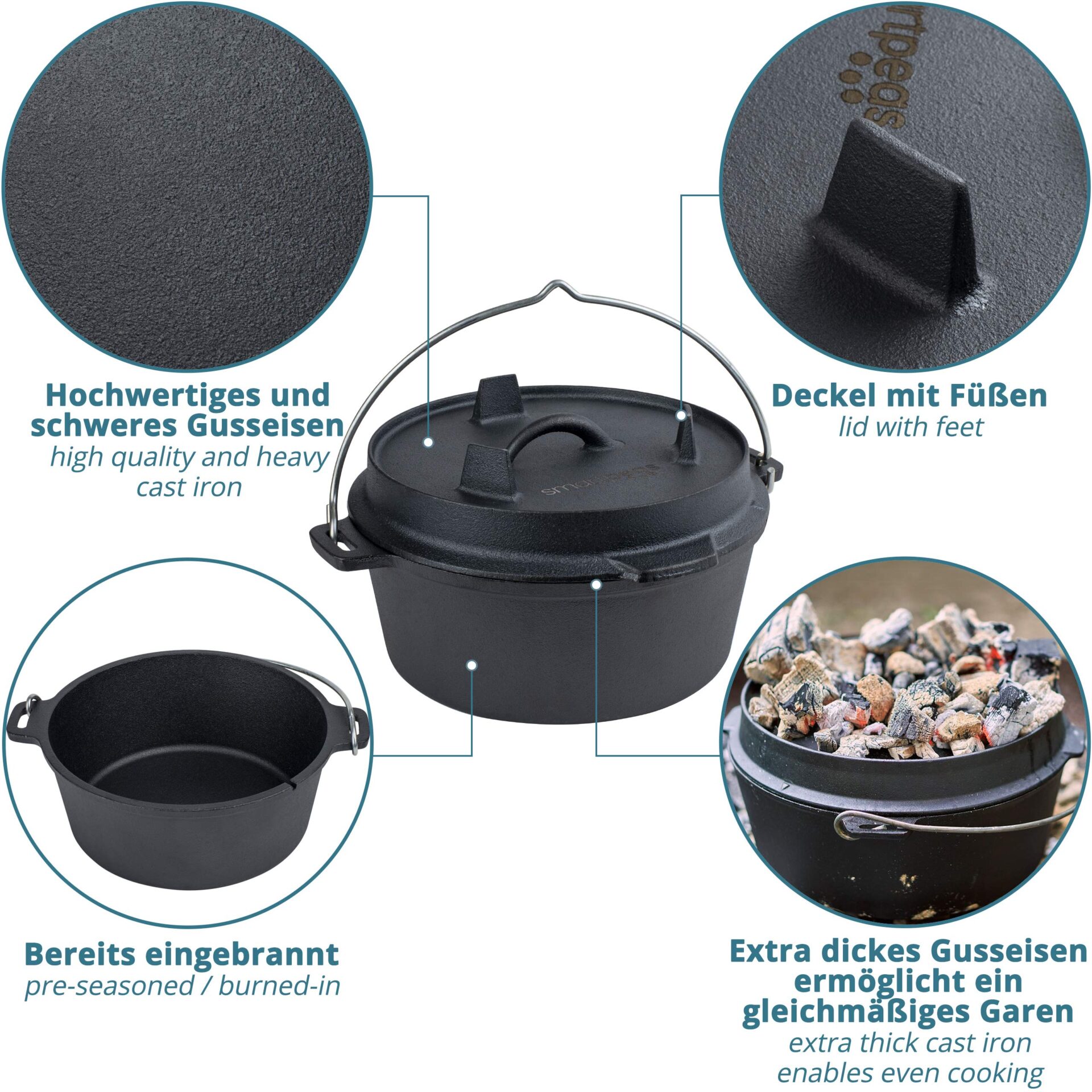 Garnek żeliwny 34 l z pokrywką – idealny na kemping i grillowanie - obrazek 7