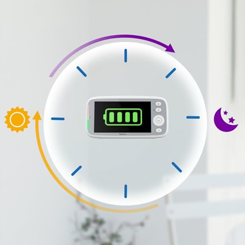 TakTark Baby Monitor, 5.0" Baby Monitor wideo i audio 720P HD 3050mAh - obrazek 8