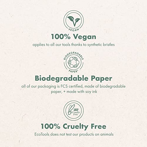 EcoTools Zestaw do pielęgnacji skóry twarzy: Narzędzia do oczyszczania i złuszczania z opaską na głowę i szczotką do oczyszczania na sucho - obrazek 2