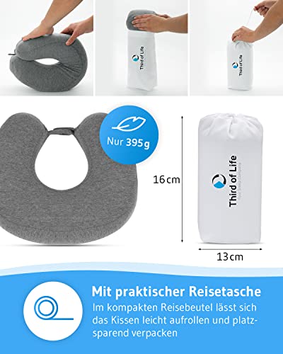 Poduszka pod kark do samolotu i samochodu | ortopedyczna poduszka podróżna z ergonomiczną pianką z pamięcią kształtu | RONDAR z poszewką | Skuteczna przeciwko bólom karku | Oddychająca poduszka - obrazek 3