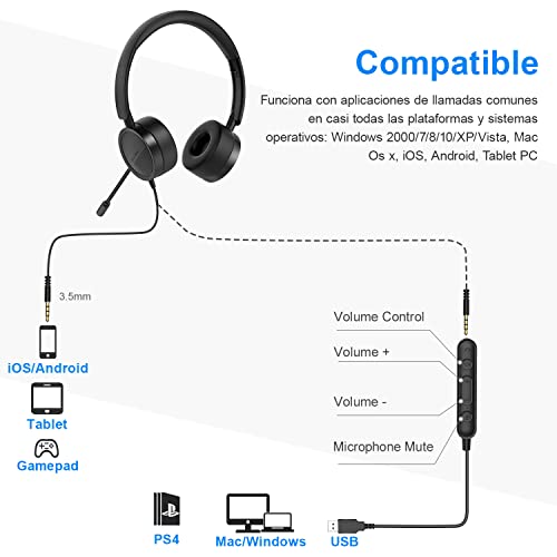 Nowy zestaw słuchawkowy USB z mikrofonem i redukcją szumów - idealny do rozmów w domu i biurze! - obrazek 10