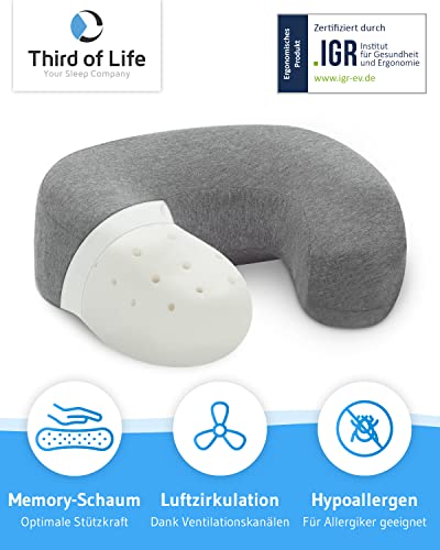 Poduszka pod kark do samolotu i samochodu | ortopedyczna poduszka podróżna z ergonomiczną pianką z pamięcią kształtu | RONDAR z poszewką | Skuteczna przeciwko bólom karku | Oddychająca poduszka - obrazek 5