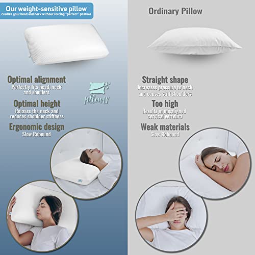 pillowLY Poduszka ortopedyczna z pianki z pamięcią kształtu łagodzi ból karku i ramion hipoalergiczna ortopedyczna poduszka pod kark odpowiednia dla osób śpiących na boku plecach i brzuchu - obrazek 5