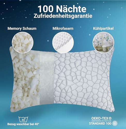 Asquare Ergonomiczna poduszka pod kark łagodząca bóle karku i ramion ortopedyczna poduszka podpierająca kark poduszka z pianki z pamięcią kształtu poduszka zapobiegająca chrapaniu - obrazek 3