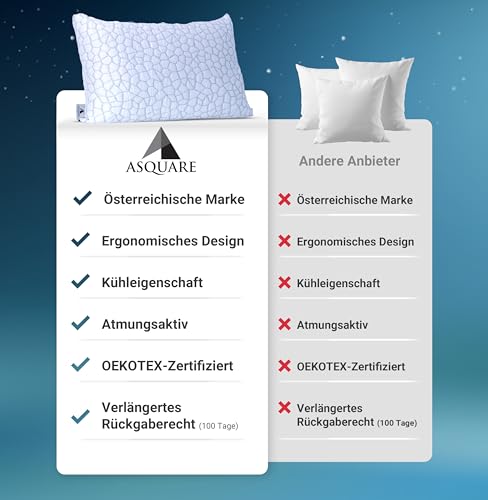 Asquare Ergonomiczna poduszka pod kark łagodząca bóle karku i ramion ortopedyczna poduszka podpierająca kark poduszka z pianki z pamięcią kształtu poduszka zapobiegająca chrapaniu - obrazek 2