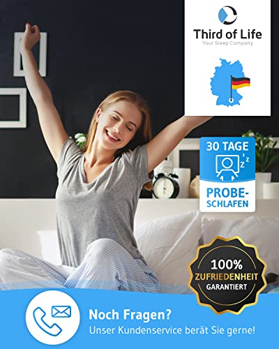 Poduszka pod kark do samolotu i samochodu | ortopedyczna poduszka podróżna z ergonomiczną pianką z pamięcią kształtu | RONDAR z poszewką | Skuteczna przeciwko bólom karku | Oddychająca poduszka - obrazek 2