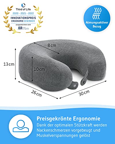 Poduszka pod kark do samolotu i samochodu | ortopedyczna poduszka podróżna z ergonomiczną pianką z pamięcią kształtu | RONDAR z poszewką | Skuteczna przeciwko bólom karku | Oddychająca poduszka - obrazek 7