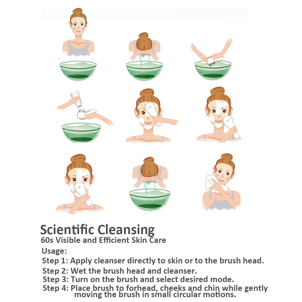 4-in-1 Waterproof Electric Facial Cleansing Brush: Exfoliating, Blackhead Removal, Acne Treatment with 4 Brush Heads
Szczotka do twarzy 4 w 1: Wodoodporne elektryczne narzędzie do głębokiego oczyszczania twarzy - złuszczanie, usuwanie zaskórników, pozbycie się trądziku za pomocą 4 główek szczoteczki - obrazek 4
