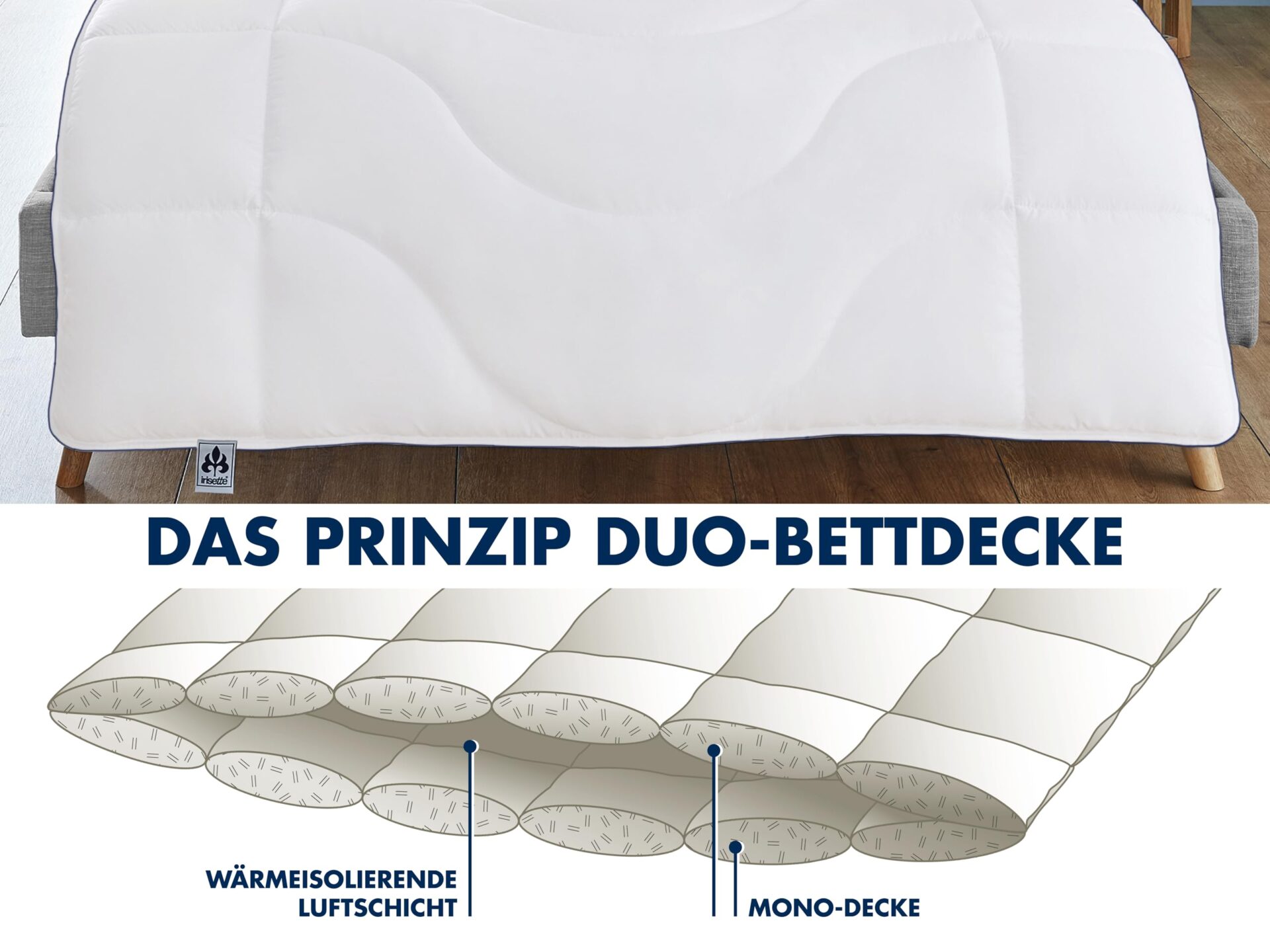 Badenia Bettcomfort Irisette Micro Thermo Kołdra, Pikowana, Biała, 135 - obrazek 7