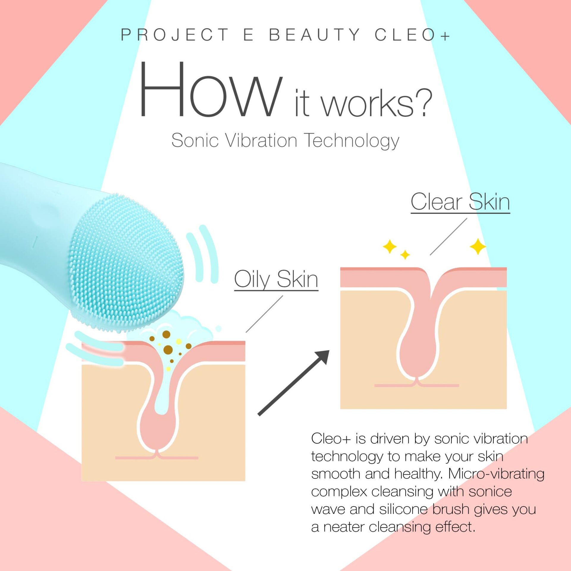 CLEO Sonic Facial Cleansing Brush by Project E Beauty | Cleansing and Exfoliating | Wireless Portable Cleanser | Massager Brush | Travel Size | Waterproof Soft Silicone
CLEO Szczoteczka do Czyszczenia Twarzy Sonic od Project E Beauty | Oczyszczanie i Peeling | Bezprzewodowy Przenośny Oczyszczacz | Szczoteczka Masażera | Rozmiar Podróżny | Wodoodporny Miękki Silikon - obrazek 5