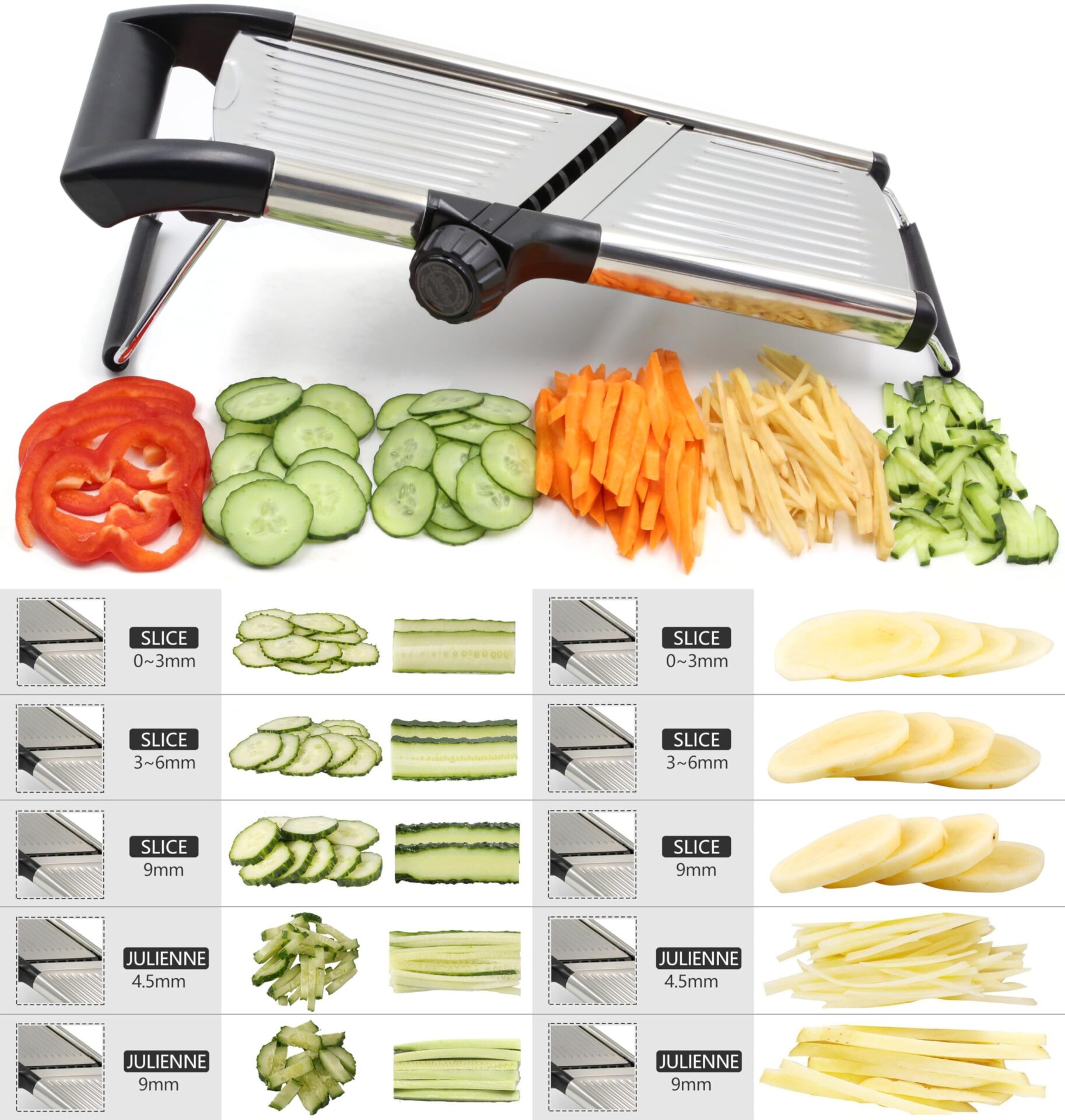 Chef's Inspirations Szatkownica do warzyw Mandoline do krojenia warzyw - obrazek 8