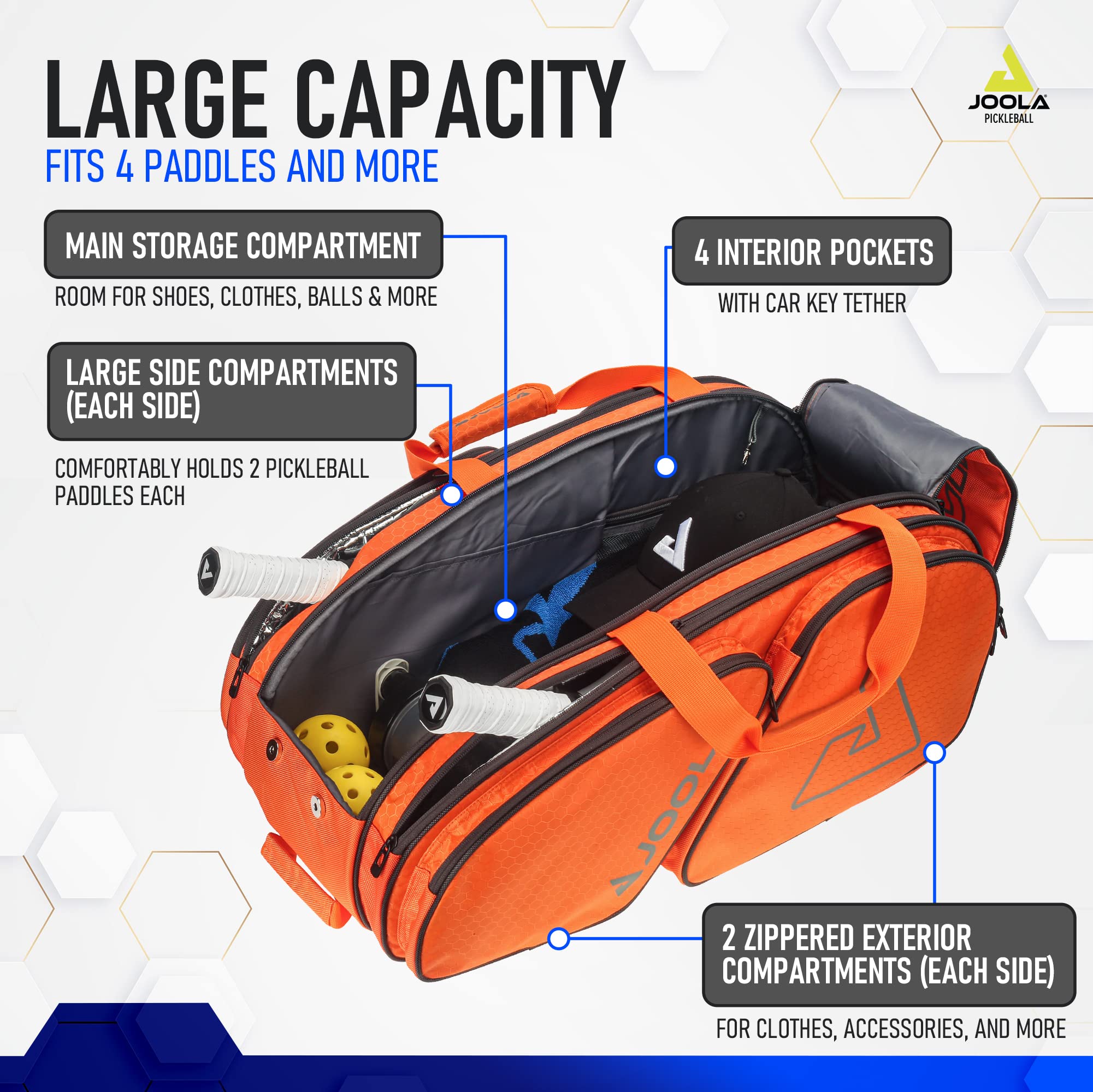 Torba JOOLA Tour Elite na pickleball z termoizolacyjnymi kieszeniami na 4 wiosła - pomarańczowo-szara - obrazek 6