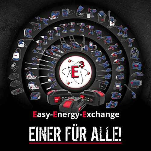 Güde Akumulatorowa maszyna do polerowania PM 18-0 BL (Easy-Energy-Exch - obrazek 12