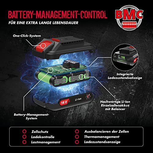 Güde Akumulatorowa maszyna do polerowania PM 18-0 BL (Easy-Energy-Exch - obrazek 6