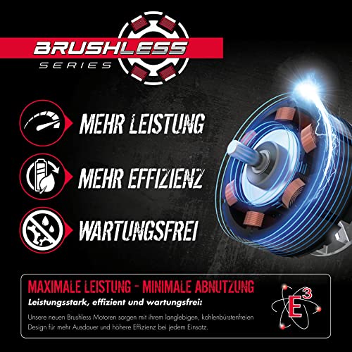 Güde Akumulatorowa maszyna do polerowania PM 18-0 BL (Easy-Energy-Exch - obrazek 11