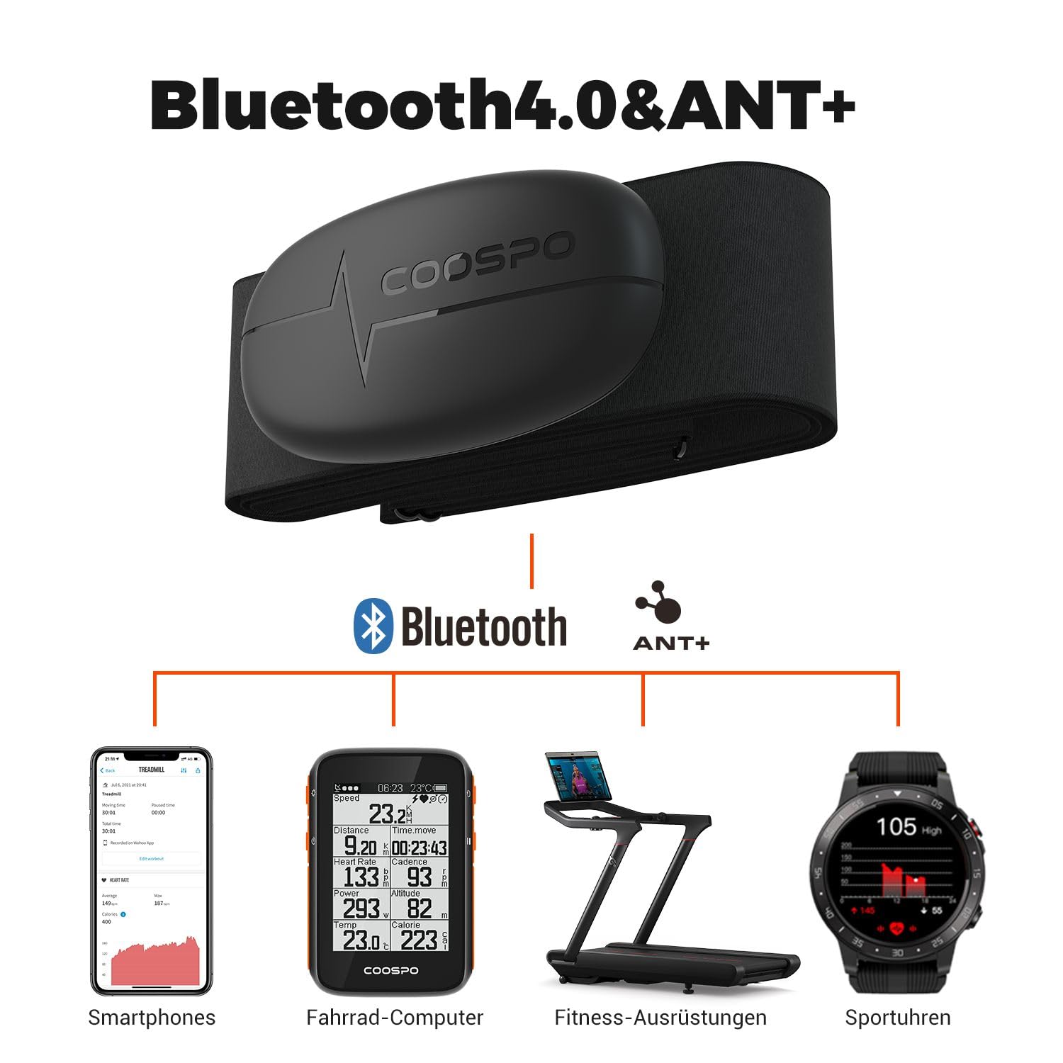 COOSPO H6 Pasek na klatkę piersiową z monitorem tętna, Bluetooth ANT+ - obrazek 4