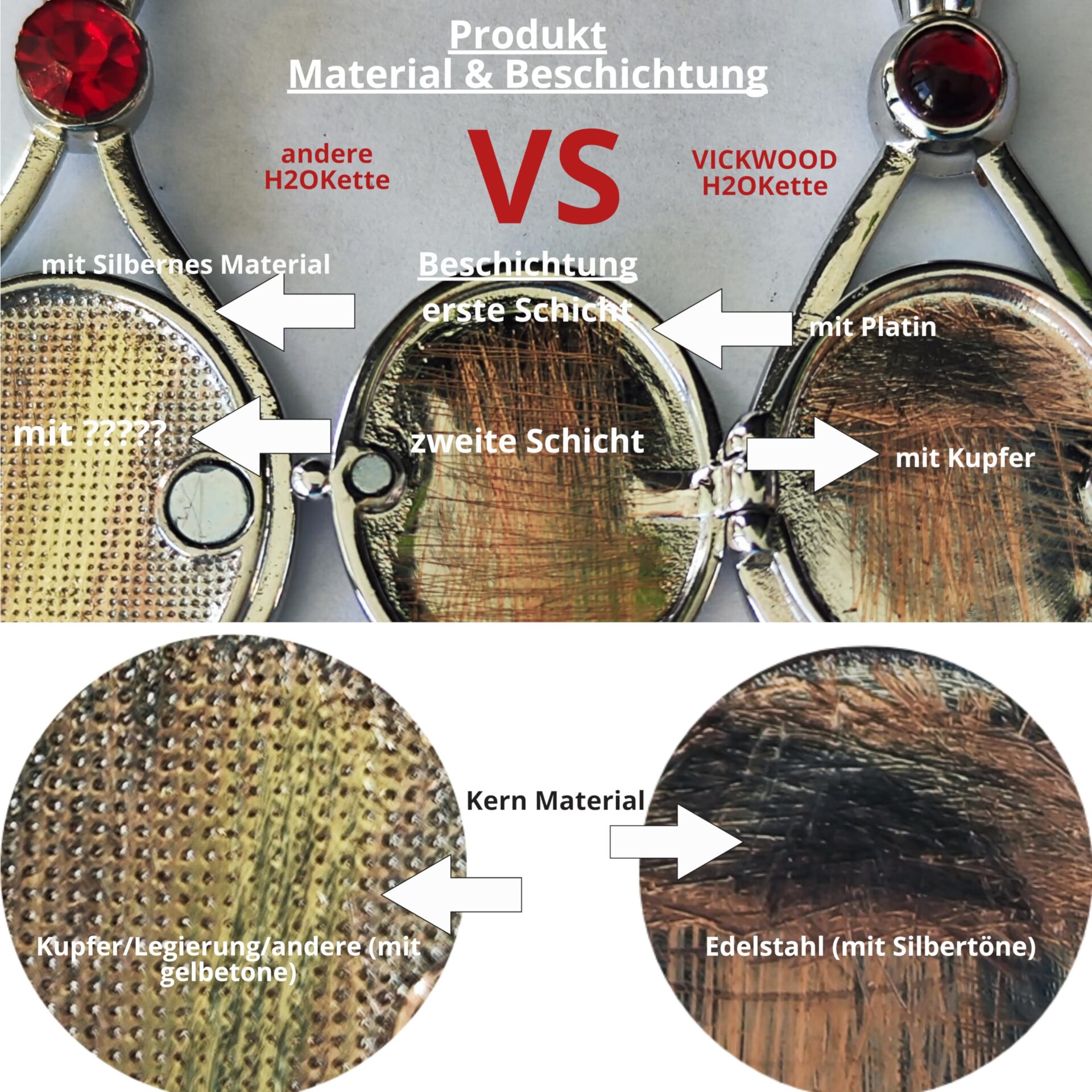 h2O łańcuszek Syrenki, medalion z cyrkonią 5A Rose Cut w kolorze biały - obrazek 2